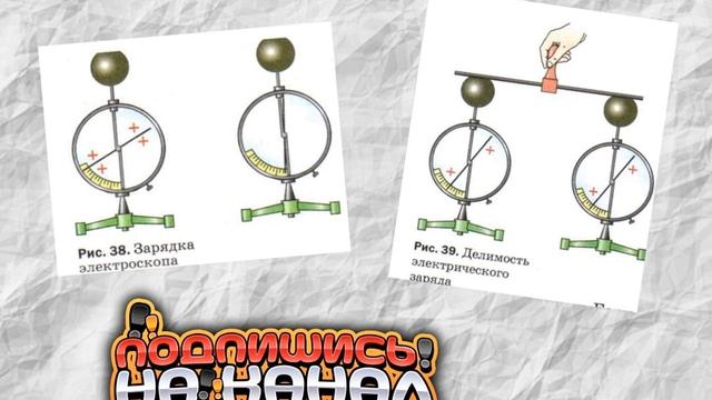 #28 ДЕЛИМОСТЬ ЭЛЕКТРИЧЕСКОГО ЗАРЯДА. ЭЛЕКТРОН смотреть онлайн