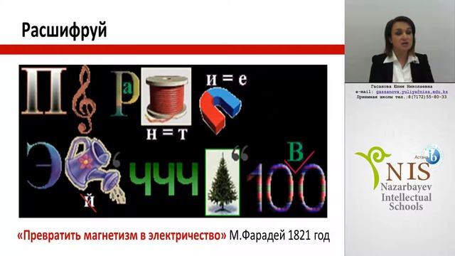 Магнитное поле и электромагнитная индукция Гасанова Юлия Николаевна смотреть онлайн