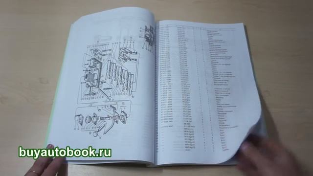 Каталог деталей и сборочных единиц Трактор ДТ-75Н, ДТ-75НБ смотреть онлайн
