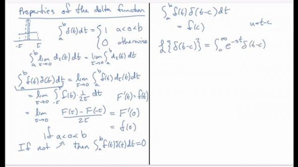 Properties of the (Dirac) delta function