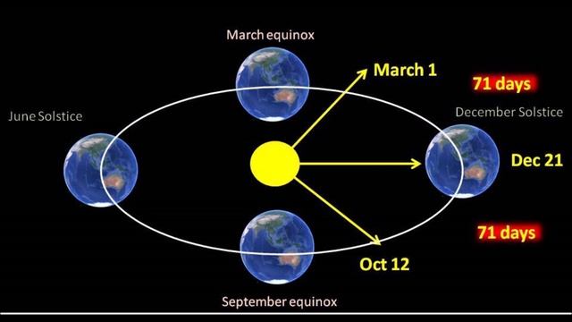 Sewu Temple (1/2) : Head Spinning Sewu Temple of Klaten in Java смотреть онлайн