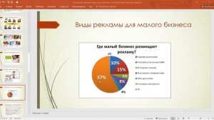 Тема 3. Реклама, ее цели, функции, виды и роль в обществе