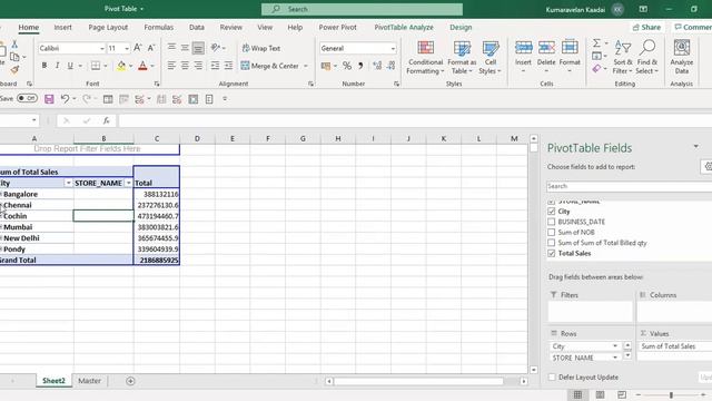 How To Create Business KPI Dashboard Reports Using  MS Excel Pivot Table