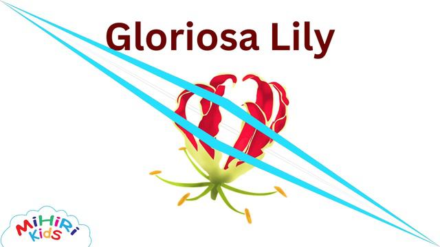 100 Flowers Name With Pictures - Learning For Children - Learn At Home