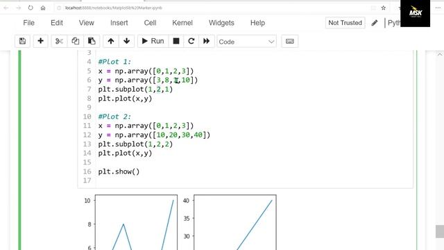 Matplotlib Tutorial | Python Matplotlib Tutorial | How to draw subplot in Matplotlib смотреть онлайн