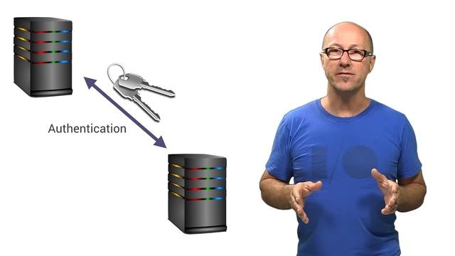 Easy Maps Apps in Java and Python смотреть онлайн
