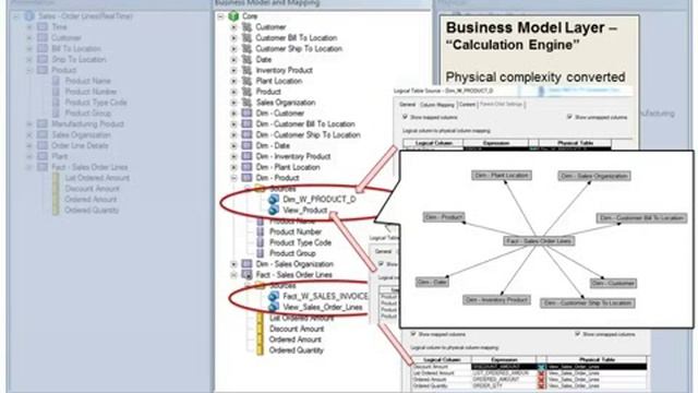 Fulfilling Real Time Analytics on Oracle BI Applications Platform смотреть онлайн