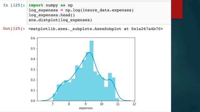 Regression Model to predict Insurance premium смотреть онлайн