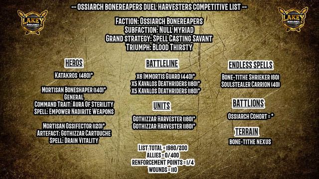 Ossiarch Bonereapers Competitive 2k Army List For The New 23/24 GHB Andtor смотреть онлайн