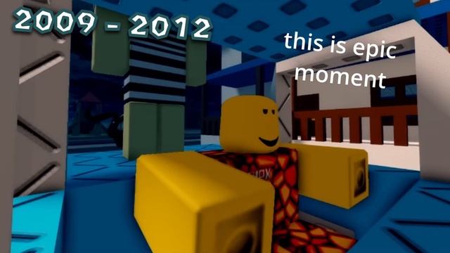 Evolution of Roblox Players / Avatars смотреть онлайн
