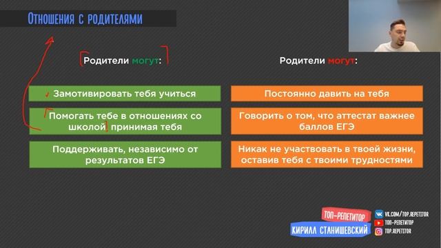 Как выжить в 11-ом классе и поступить на бюджет? Объясняет Топ-репетитор! смотреть онлайн