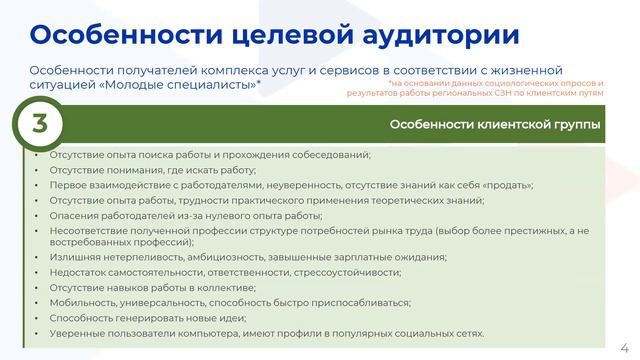 Модуль 11. ЖС Молодые специалисты смотреть онлайн
