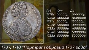 Стоимость серебряных царских монет Петра 1 1701 – 1725 годов. Оценка рублей и копеек