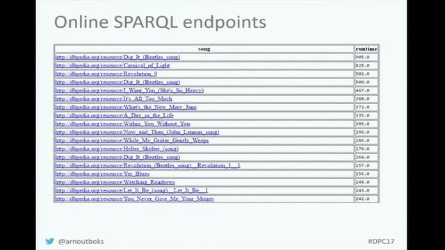 DPC2017: Introduction to the Semantic Web - Arnout Boks смотреть онлайн