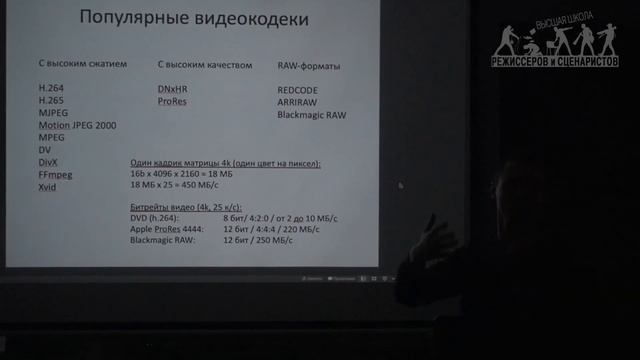 Видеокодеки и грязная картошка смотреть онлайн