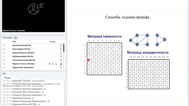 Элементы теории графов. Типовые задачи. смотреть онлайн