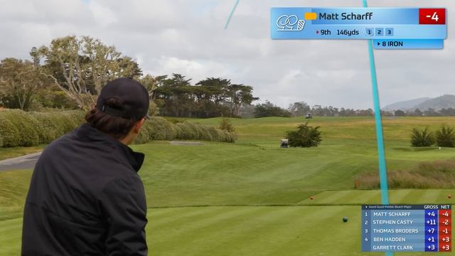 The Good Good Pebble Beach Major смотреть онлайн