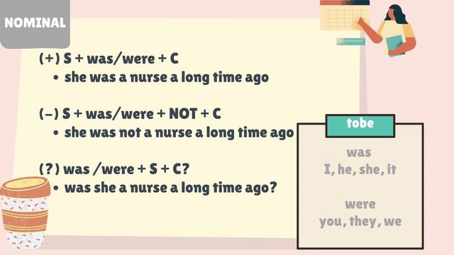 how to use simple past in past diary writing смотреть онлайн