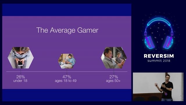 Your Next Game - Built by React / Eyal Eizenberg смотреть онлайн