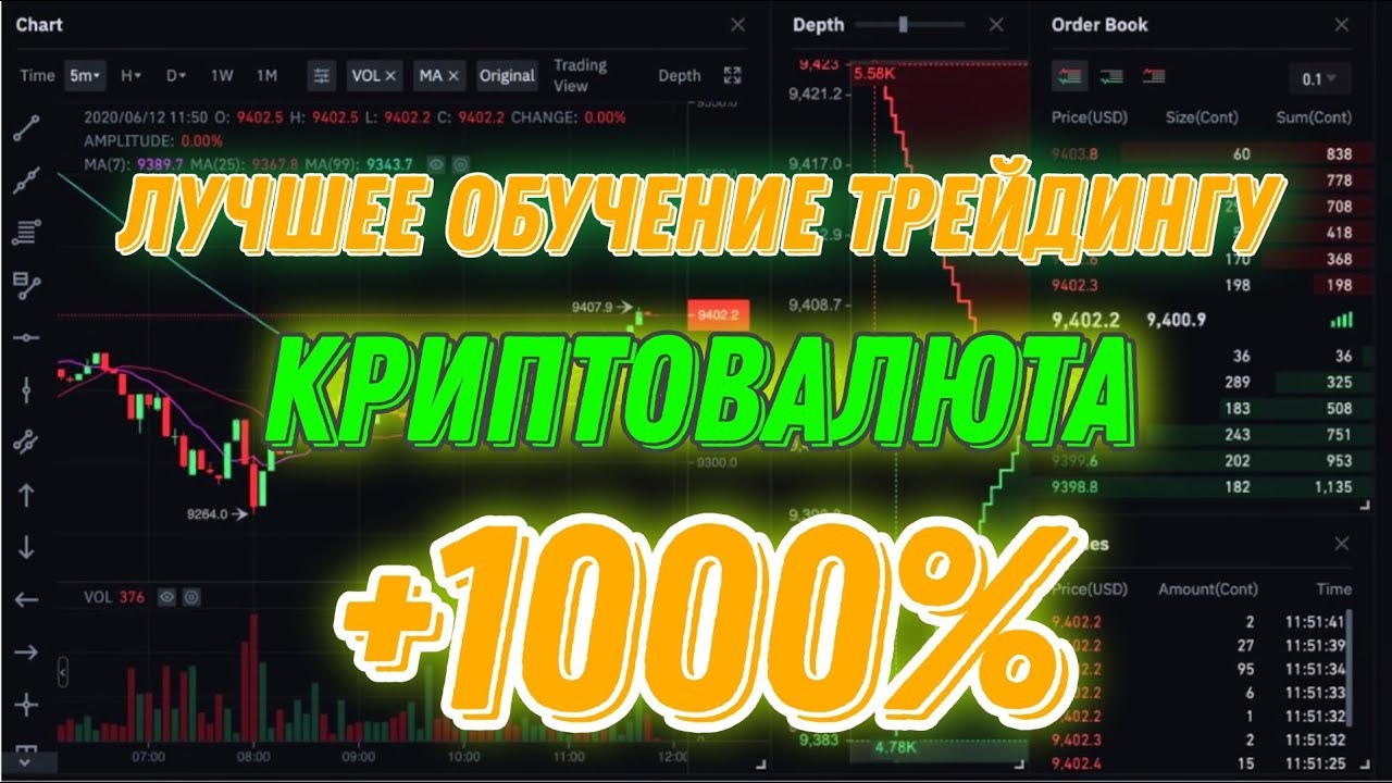 Виды криптовалют и их отличия: Bitcoin, Litecoin, Ethereum, Ripple, Monero, Zcash, Dogecoin, Tether