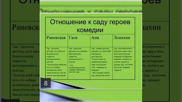 Алгинский индустриально-технический колледж, К.Тлеумуратова. смотреть онлайн