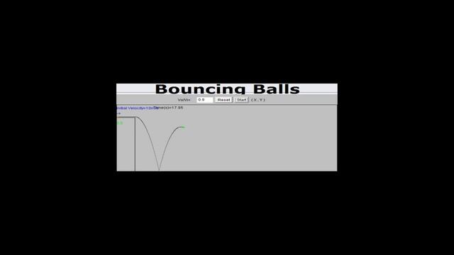 1950 - Bouncing Ball Simulation смотреть онлайн