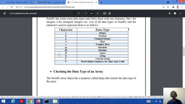 Introduction to NumPy (Tutorial 5): Numpy data Types смотреть онлайн