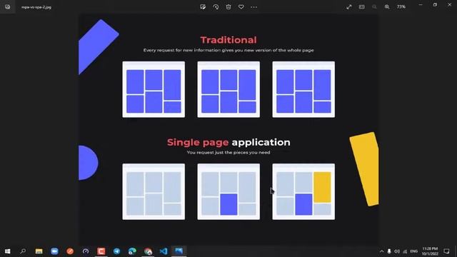 React JS 4- SPA VS MPA смотреть онлайн