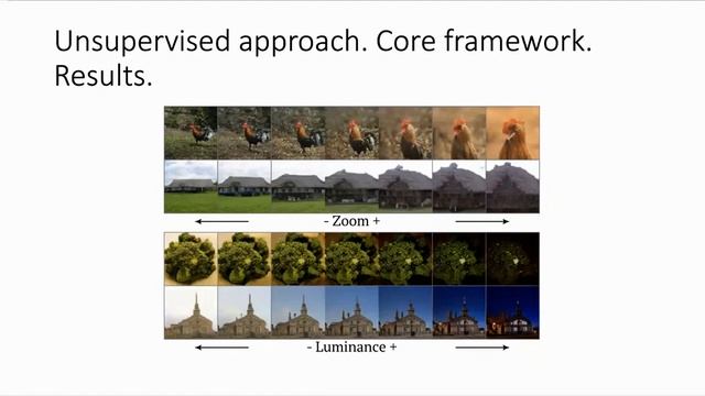 Controlling GANs Latent Space [in Russian] смотреть онлайн