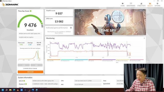 ASUS TUF F15 2022 日本版，最新Spec i7-12700H DDR5 RTX3060， 窮人電競，暴力加速，又辦工又電競 ｜ 20220831 смотреть онлайн