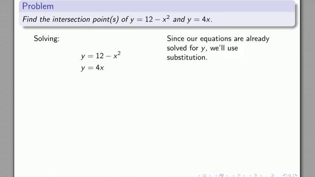 Finding the Intersection Points of Two Curves смотреть онлайн