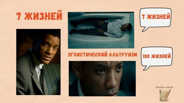 Истинные мотивы наших поступков. Эгоистический альтруизм. смотреть онлайн