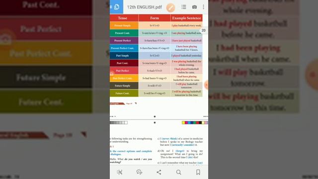 English-Grammar by RK Video-2 смотреть онлайн