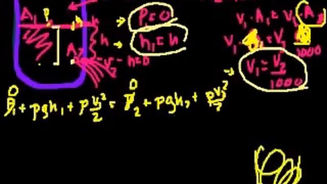 Жидкости. Часть 10(видео 11) | Жидкости | Физика смотреть онлайн