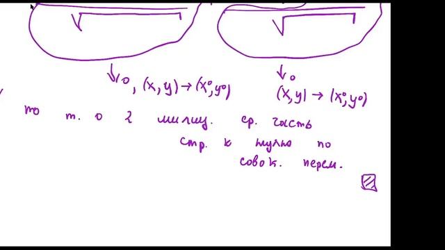 Differentiability of compositions of maps. Mixed derivatives. смотреть онлайн