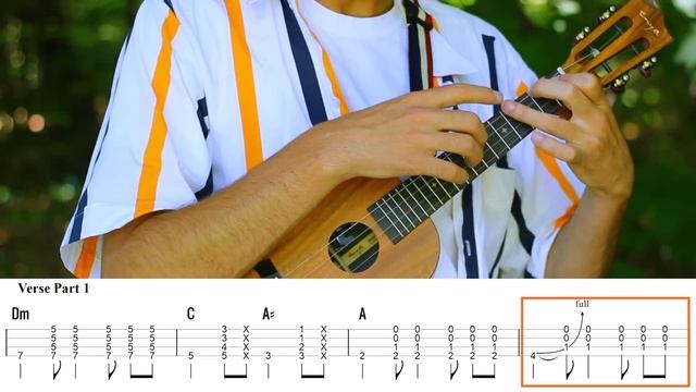 Dire Straits - Sultans Of Swing (Ukulele Tutorial) смотреть онлайн