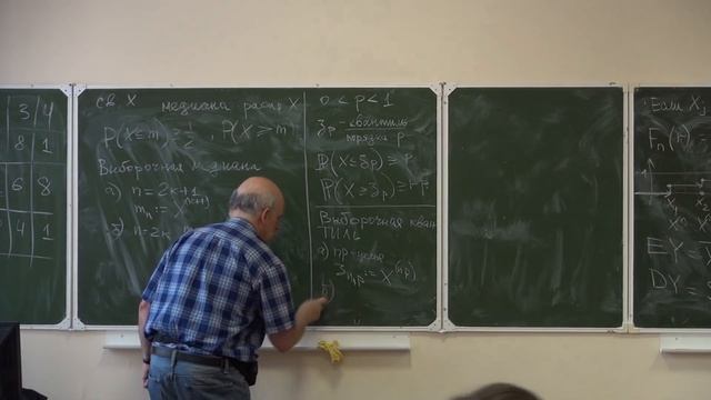 Лекция 1 | Основы математической статистики | Михаил Лифшиц | Лекториум смотреть онлайн