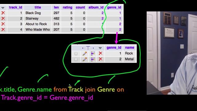 Data Modeling - Using Join (Part 4) смотреть онлайн