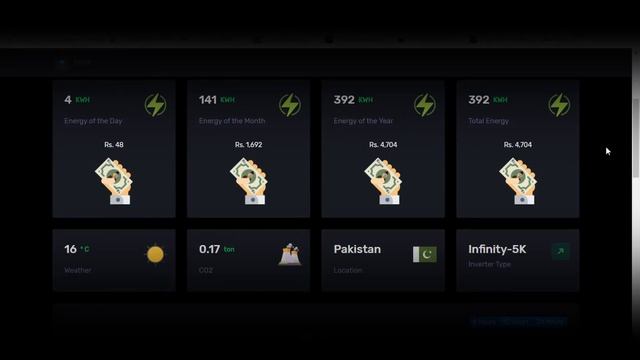 Tesla Cloud Data, Tesla Infinity HLE Internet Data LOG (Urdu/Hindi)