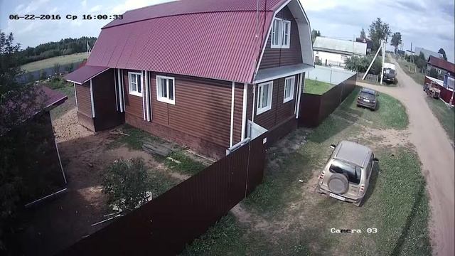 Видеокамера TVI 2 мп дача