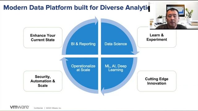 Greenplum Introduction смотреть онлайн
