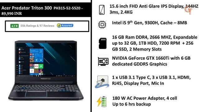 Top 5 Gaming Laptops Under 90000 Rs In India смотреть онлайн