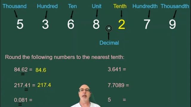 Rounding to the Nearest Tenth смотреть онлайн