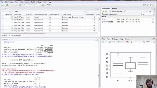 ANOVA and Chi-square Tests in R смотреть онлайн
