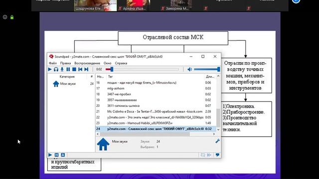 ПРАНК ОНЛАЙН УРОКИ #1 ТРОЛЛИНГ УЧИТЕЛЕЙ РЕЙД КОНФЕРЕНЦИИ В ZOOM ПРАНК НАД смотреть онлайн
