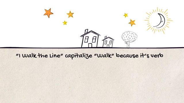 Capitalization Rules: Capitalization of a Title смотреть онлайн