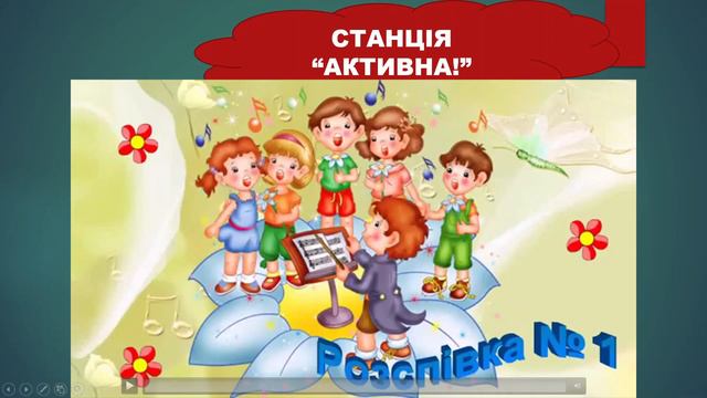 3 клас Двочастинна музична форма смотреть онлайн
