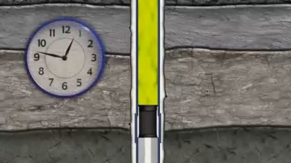 Life Cycle of Oil & Gas Wells - from Drilling to Completion