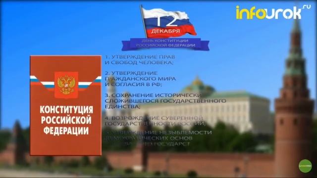 Урок истории «Конституция РФ основной закон государства» 2021 смотреть онлайн