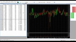 Облигации. Настройка терминала QUIK для облигаций. Фондовый рынок для новичков